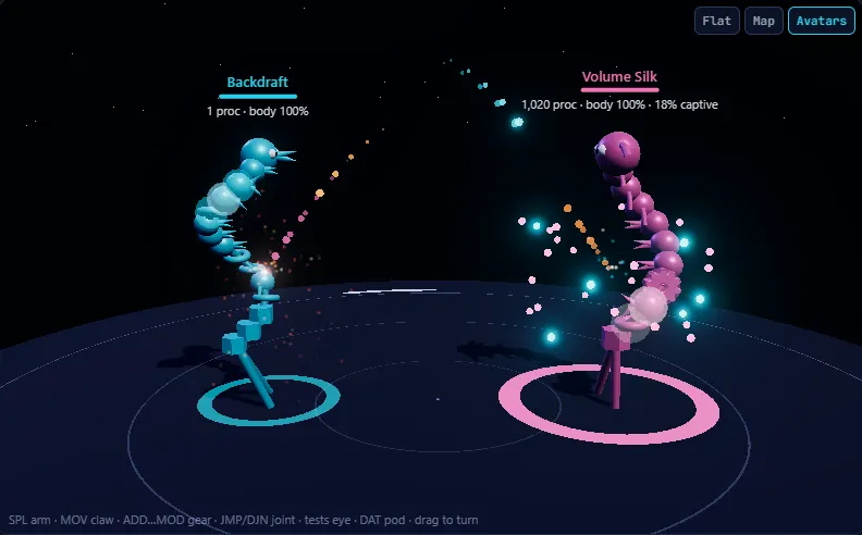 Two serpent-like avatars in a 3D volume battle: cyan Backdraft and pink Volume Silk, with cyan shots landing on Volume Silk and a label reading 18% captive.
